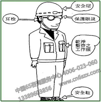 6S培訓(xùn)安全的要點