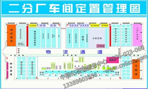 生產車間5S定置管理