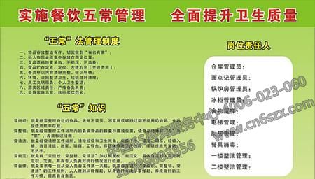 五常法管理方法，提升餐廳管理品質(zhì)