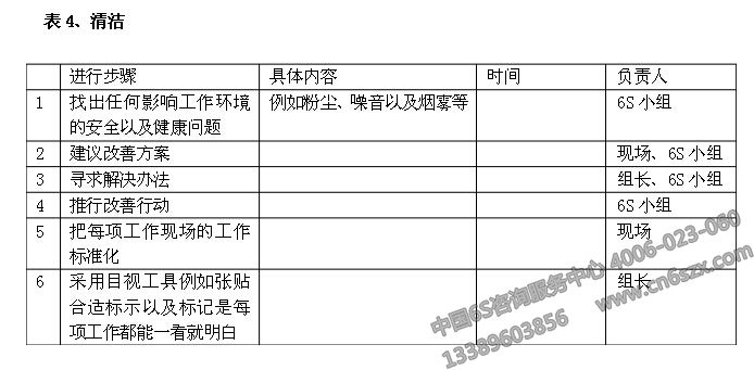 企業(yè)6S管理之6S活動計劃