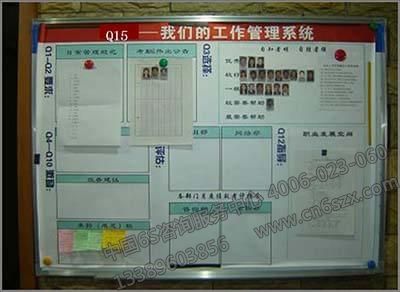 企業(yè)目視管理的三個(gè)水準(zhǔn)及實(shí)施辦法