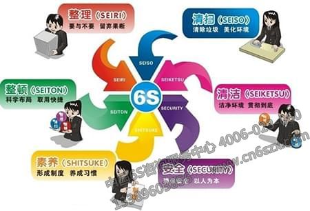 實施6S管理之安全需遵循的九大原則