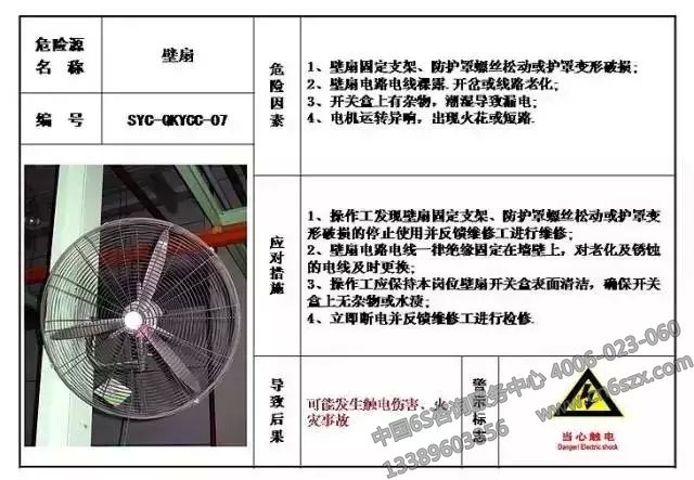 生產現(xiàn)場危險源目視化管理