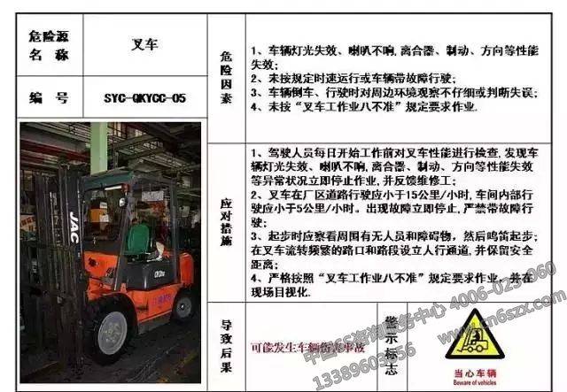 生產現(xiàn)場危險源目視化管理
