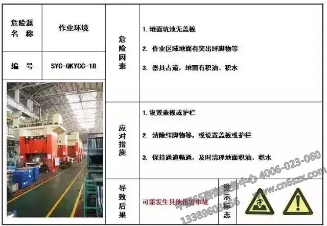 生產現(xiàn)場危險源目視化管理