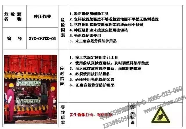 生產現(xiàn)場危險源目視化管理