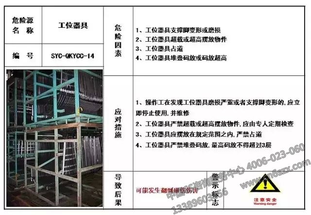 生產現(xiàn)場危險源目視化管理