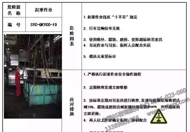 生產現(xiàn)場危險源目視化管理