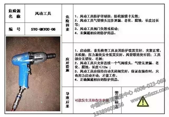 生產現(xiàn)場危險源目視化管理