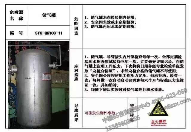 生產現(xiàn)場危險源目視化管理