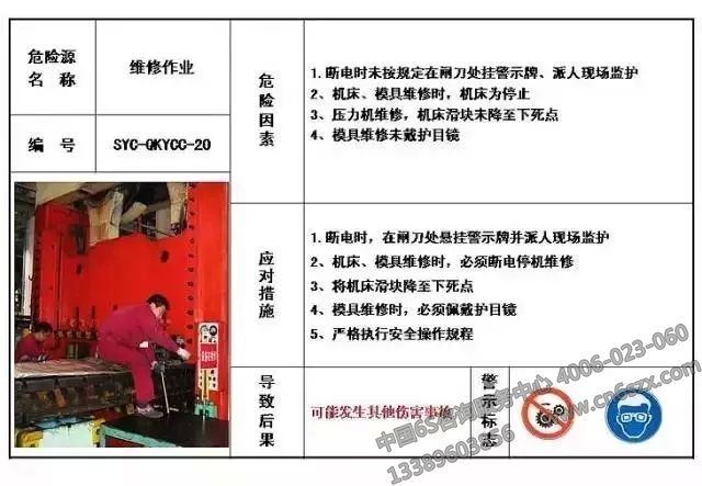 生產現(xiàn)場危險源目視化管理