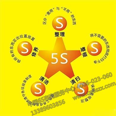 企業(yè)該如何配合5S管理咨詢輔導(dǎo)活動(dòng)
