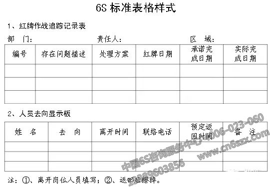 企業(yè)實施6S現(xiàn)場管理表格參考