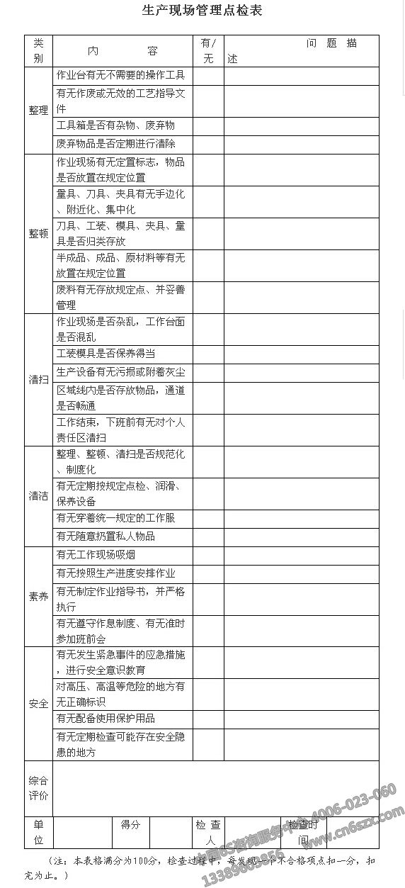 企業(yè)實施6S現(xiàn)場管理表格參考