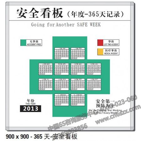 【管理體系目視化】安全標準化規(guī)范目視化設計