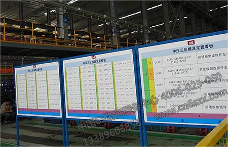 【環(huán)境目視化管理設(shè)計】車間運作可視化仿真設(shè)計