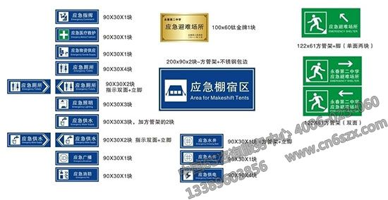 【安全消防目視化】緊急情況指示圖設(shè)計