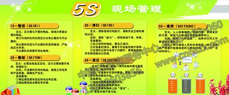 注塑車間5S管理實(shí)施方法