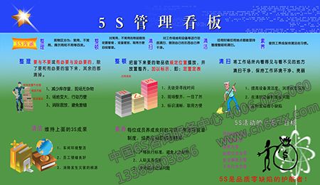 企業(yè)5S管理如何進行貫徹實施
