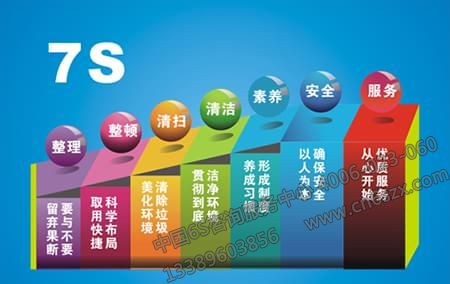 分享7S管理匯報材料范例