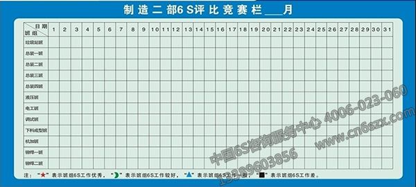 6S現(xiàn)場(chǎng)管理 看板