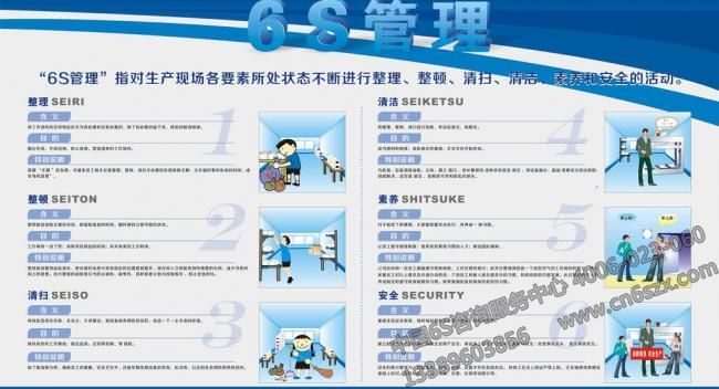 6S管理內容