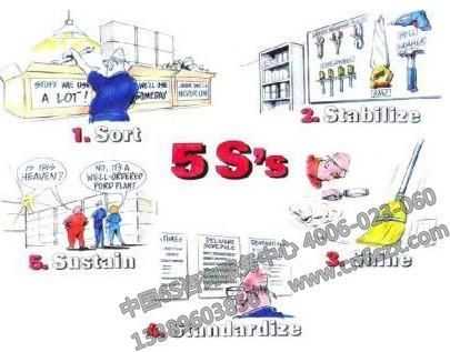 5S管理內容