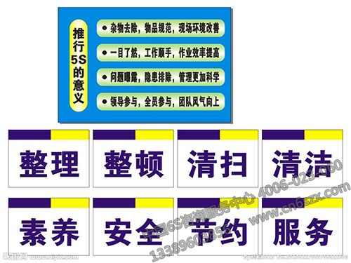 5S推進意義