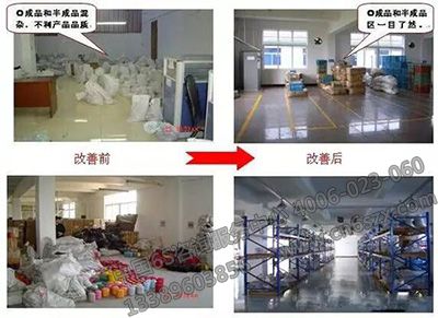 5S管理潤(rùn)滑油