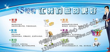 6S管理活動