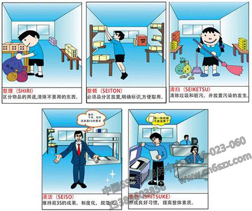 5S管理內容