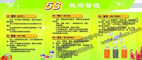 5S現(xiàn)場管理內容