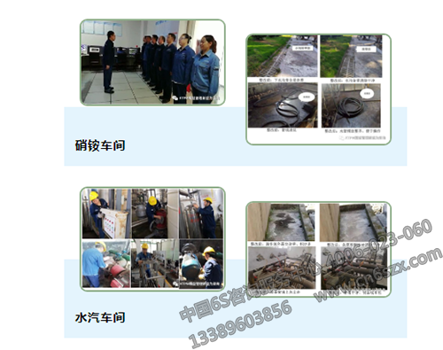 硝銨、水汽車間精益推進(jìn)