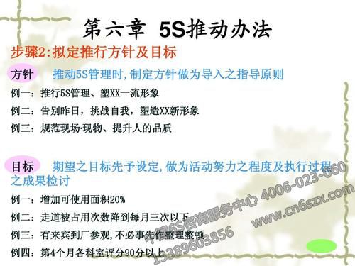 5S管理推動(dòng)辦法