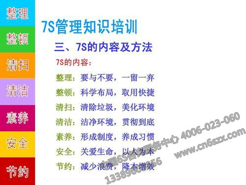 7S管理知識培訓(xùn)