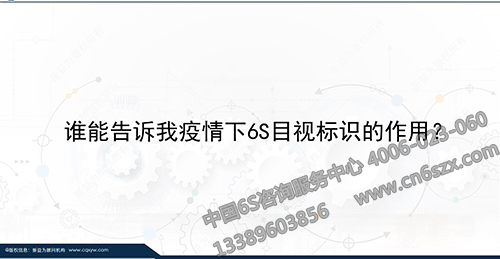 問答互動