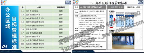 目視化管理標(biāo)準(zhǔn)