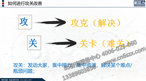 攻關(guān)培訓