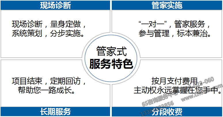 5S/6S管家式咨詢特點(diǎn)