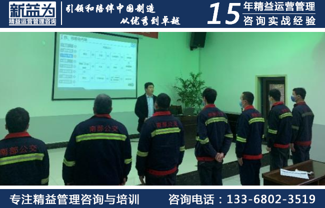 6S咨詢