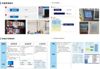 生產(chǎn)效率改善手冊