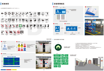 6S現(xiàn)場目視化標(biāo)準(zhǔn)手冊