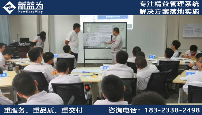 6S管理展板