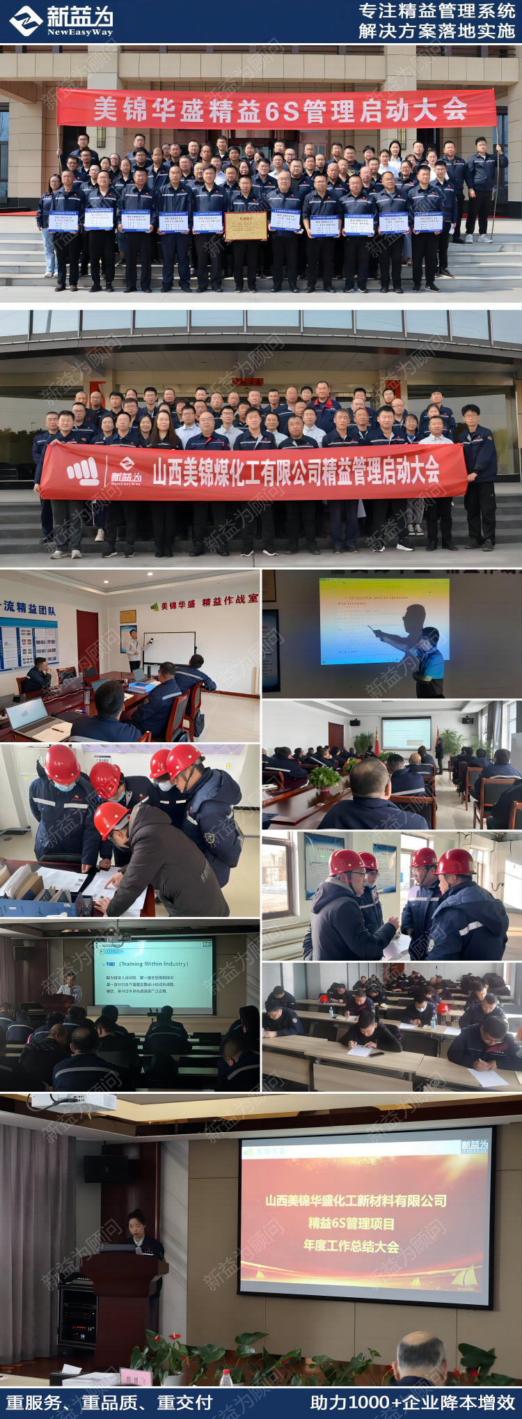 6S管理咨詢(xún)