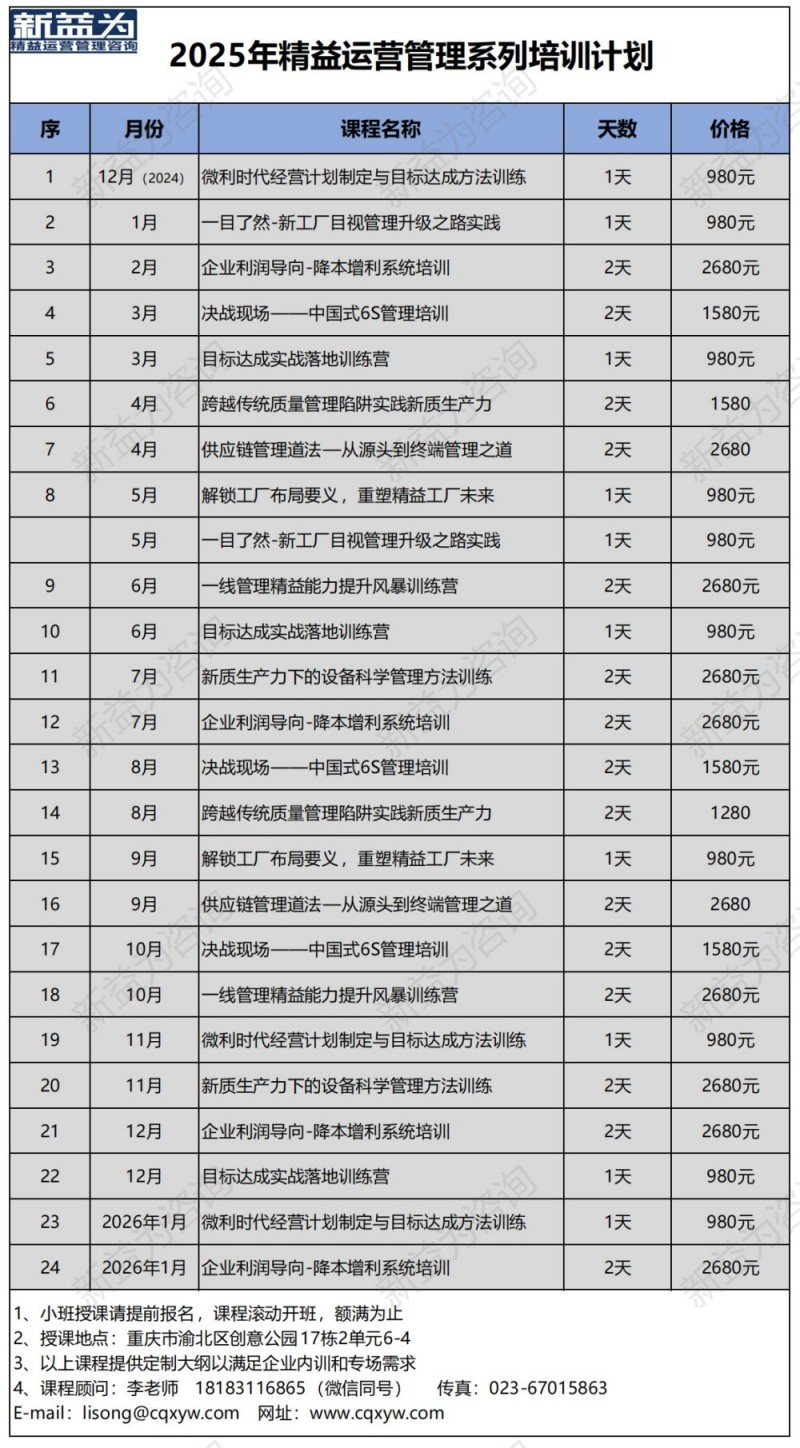精益實訓基地2025年公開課計劃表